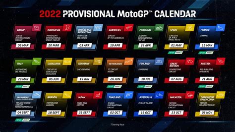 motogp 2022|motogp 2022 kalendarz.